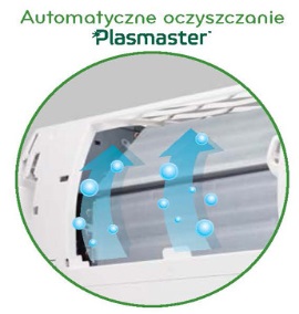 automatyczne-oczyszczanie-plasmaster